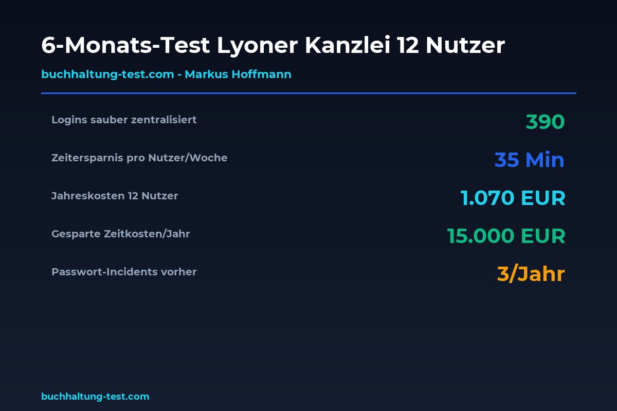Inner metrics
